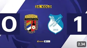 Графичар - Текстилац 0:1 (0:0) - 34. коло